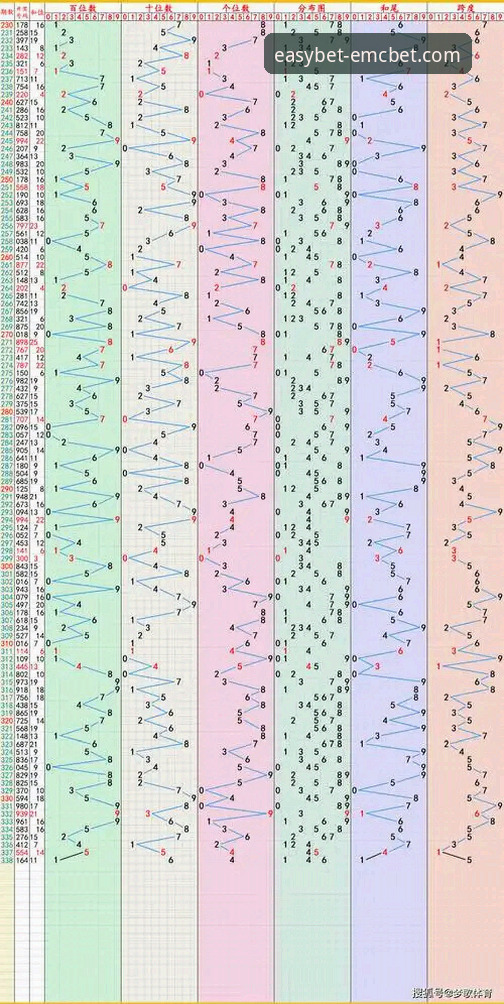 易倍EMCBET体育投注教程 易倍体育官网发布2025年体育投注操作全攻略:从入门到精通的最新动态