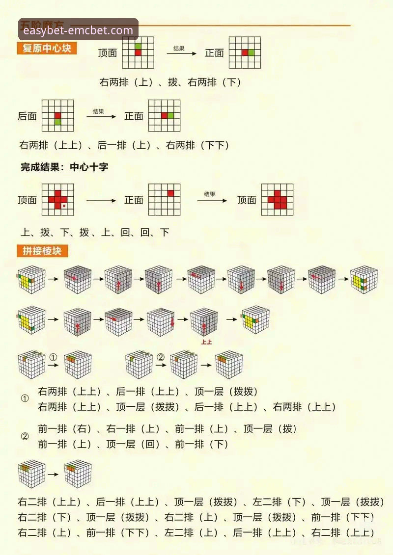 揭秘易倍EMCBET新手教程：资深玩家不愿分享的5个进阶技巧