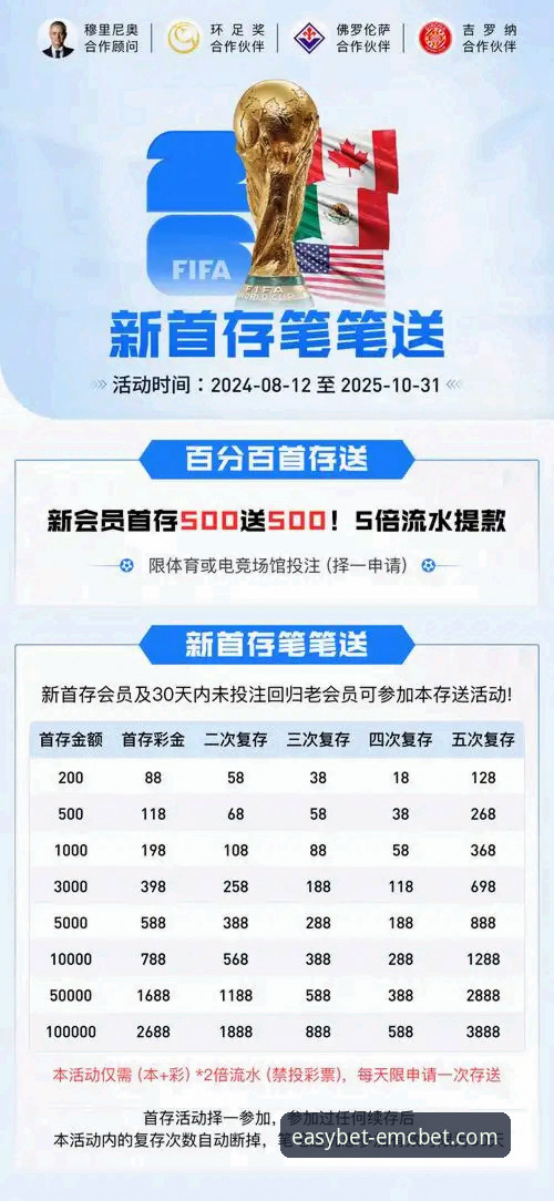 易倍EMCBET手机版 vs 网页版：哪个才是你的首选平台？