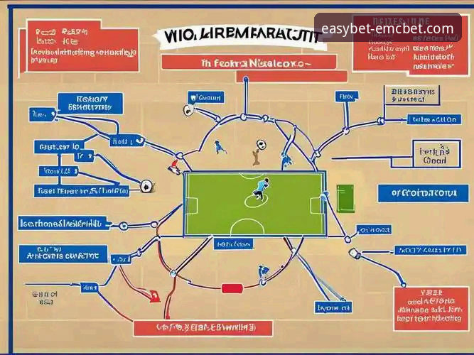 战术冒险的代价：从皇马3-0曼城看现代足球的“高风险博弈”深度解析