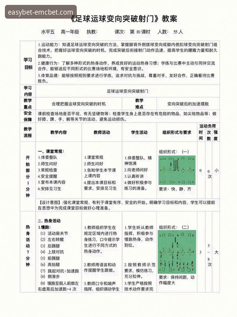 U19国足土伦杯实战教程：从闪电进球到点球扑救的战术分析