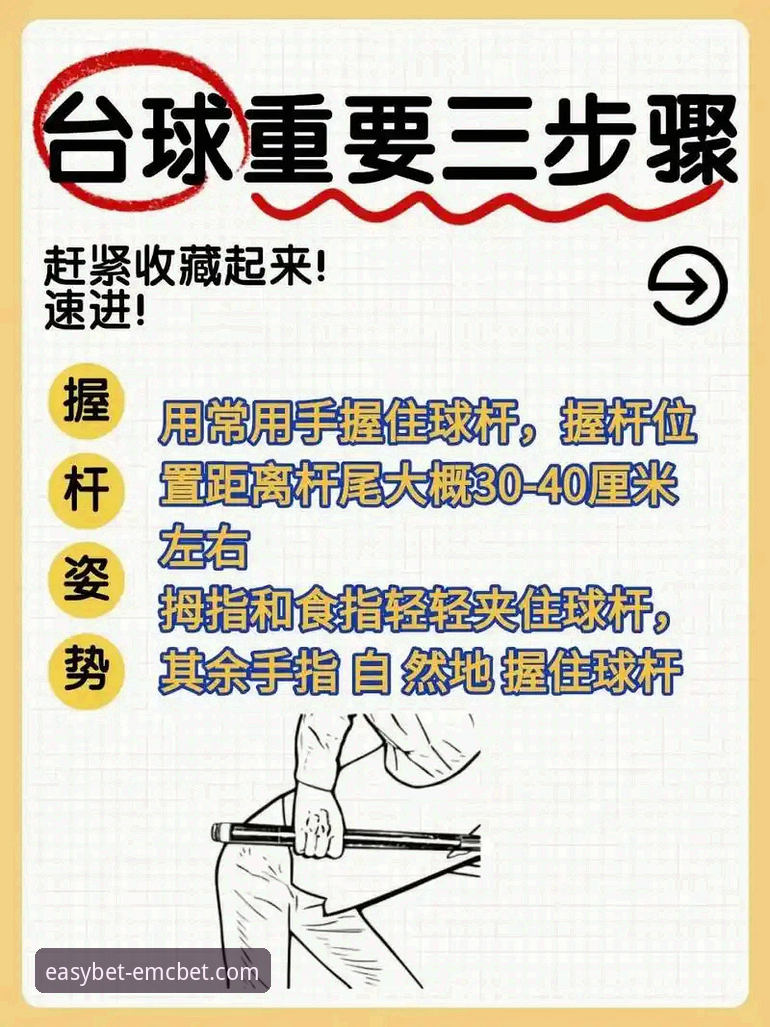 易倍娱乐活动教程最新动态：老用户教你如何快速上手专业体育投注